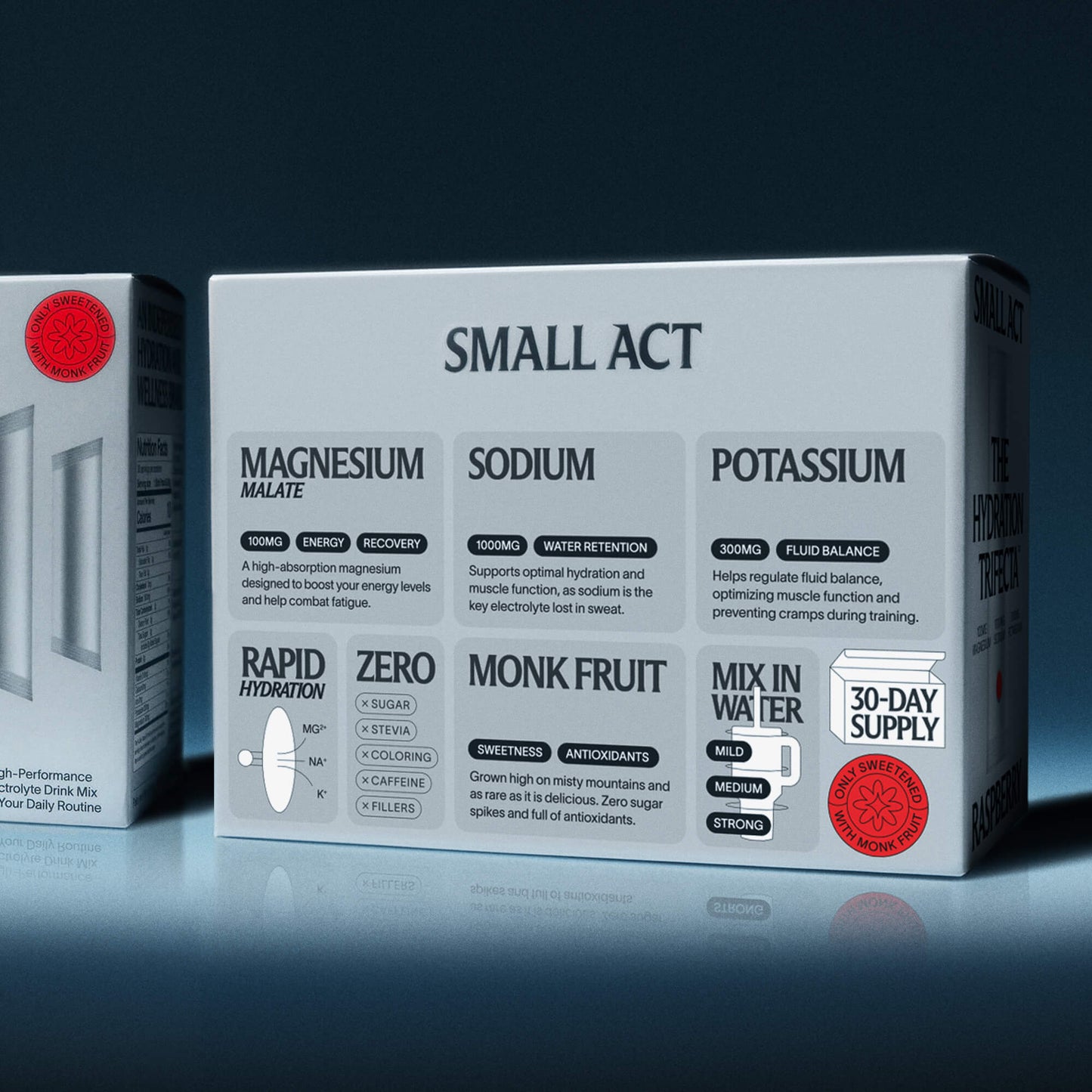 THE HYDRATION TRIFECTA